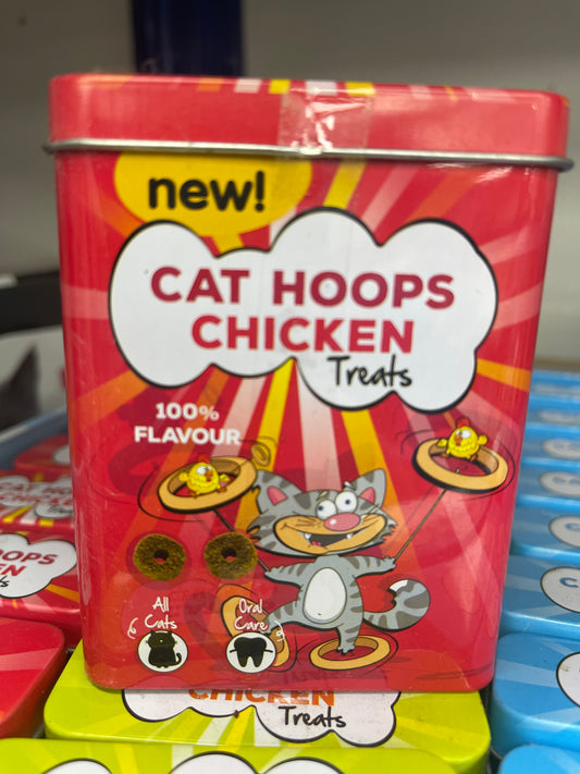 Cat hoops chicken