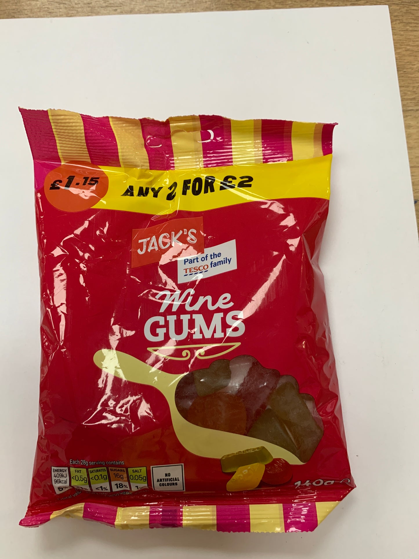 Wine gums