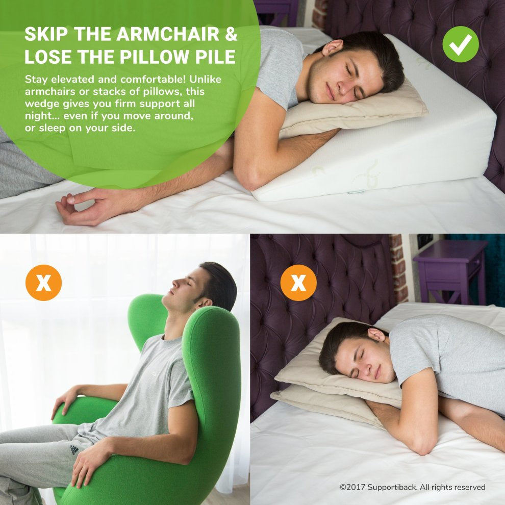 Supportiback Comfort Therapy Bed Wedge Pillow.